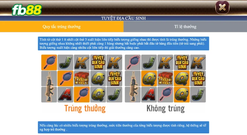 Giải thích cách chơi nổ hũ tuyệt địa cầu sinh FB88